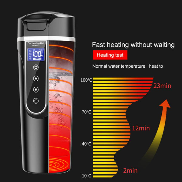 12V/24V 75-90W 15.2oz. LCD Display Vehicle Heating Cup Car Smart Coffee Heat Preservation Touch Screen Travel Electric Thermo Mug