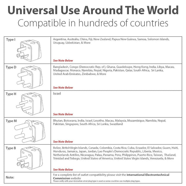 Universal Japan America 2 in 1 EU UK AU to US Travel Adapter Plug Type A/B Canada Thailand Electric Power Charger Convert Plug